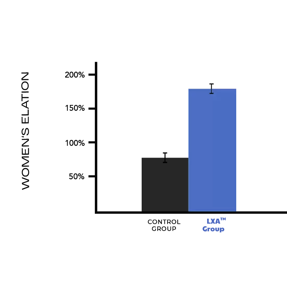 Luxor Aura Edition ( CIO )
