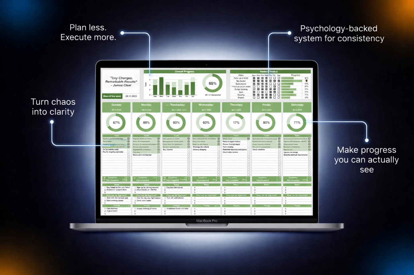 LuxorAuro Habit & Task Tracker System