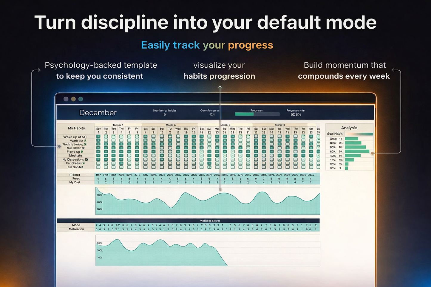 LuxorAuro Habit & Task Tracker System