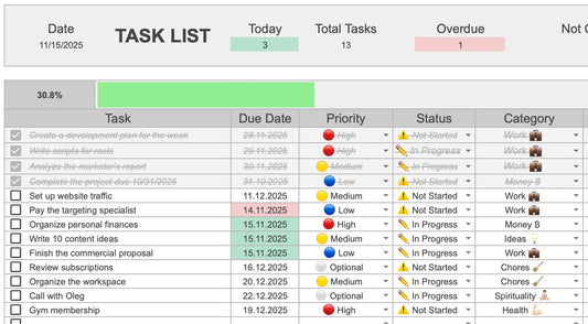 Task Tracking Spreadsheet